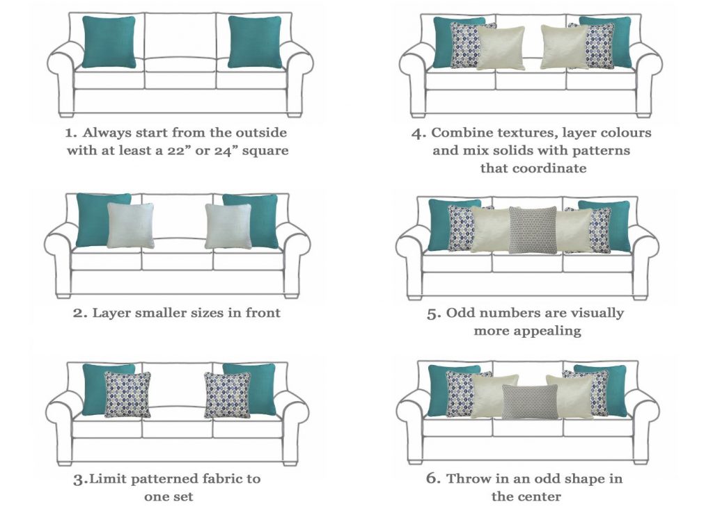 как расположить декоративные подушки на диване